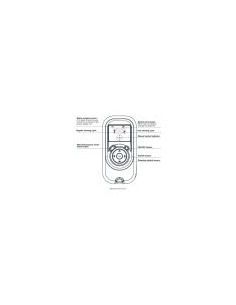 Daljinski upravljač Dolphin Basic (99954227-ASSY) 2