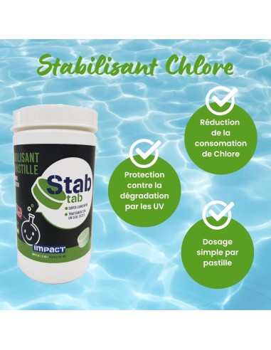 Chlorine stabiliser tablets Impact Stab Tab –...