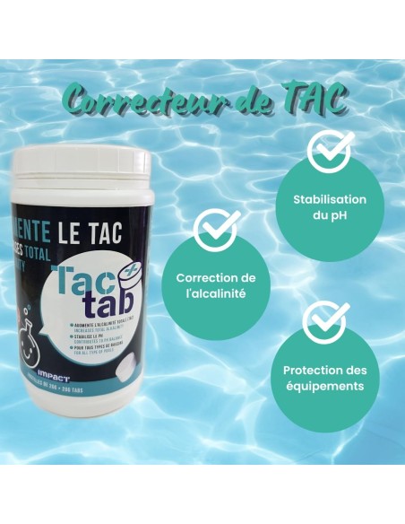 Pastilhas aumentadoras de alcalinidade (TAC) Impact Tac +Tab – pote de 1 kg